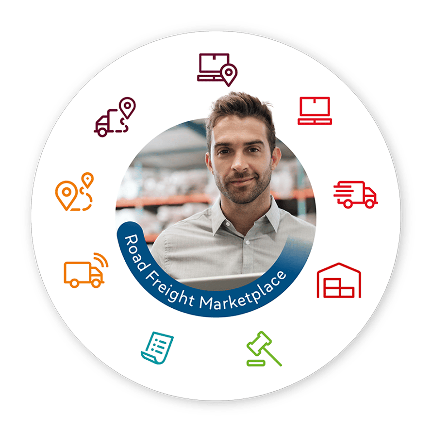 услуги на timocom marketplace